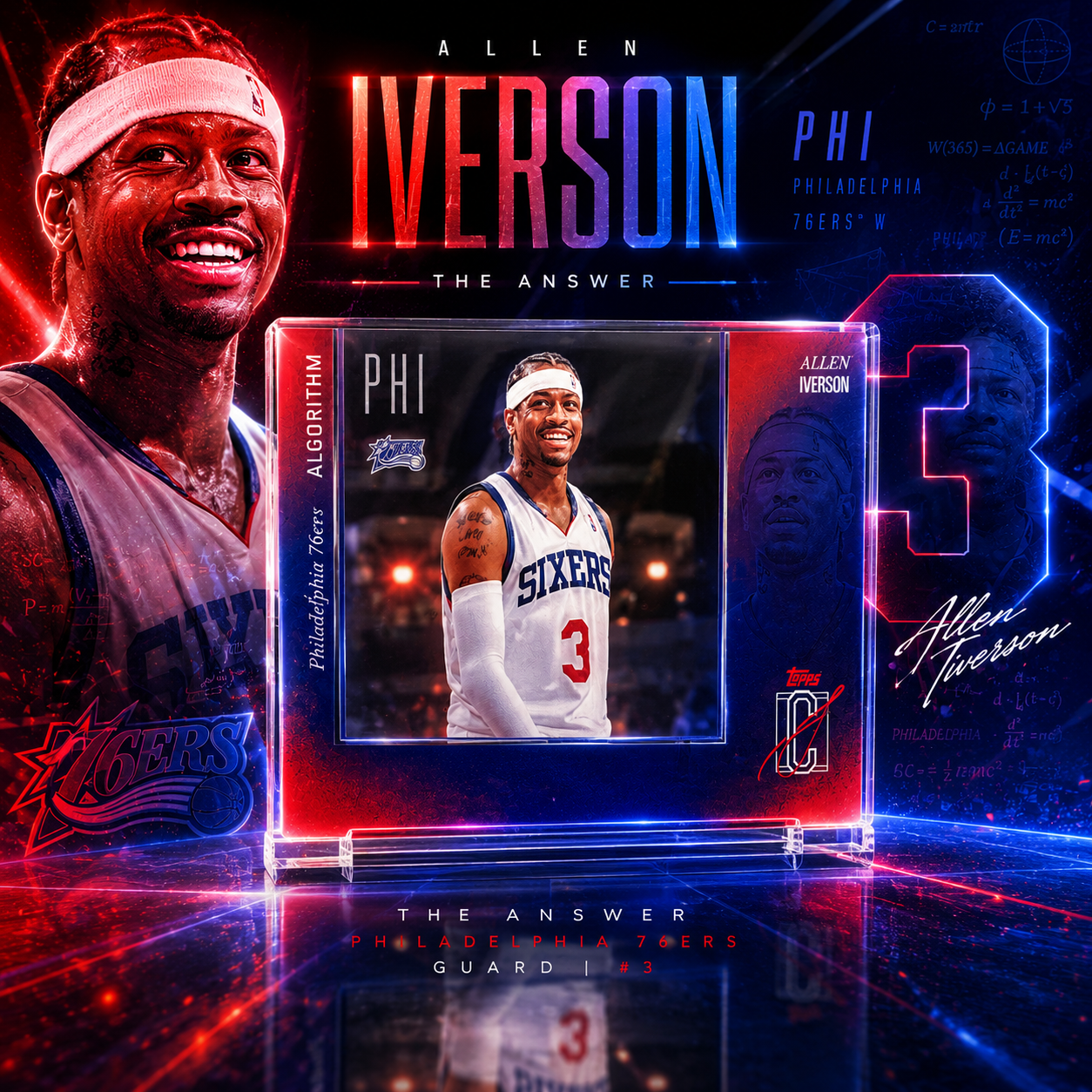 2025 Topps Signature Class ALLEN IVERSON Algorithm Acetate SSP